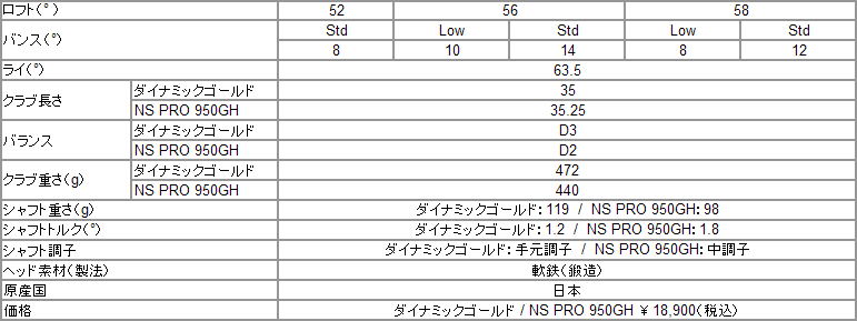 商品スペック詳細・画像