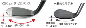 商品スペック詳細・画像